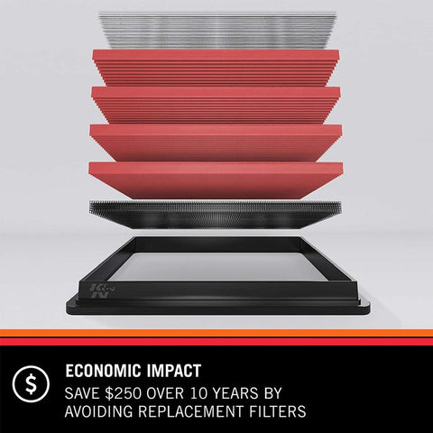 K&N Replacement Air Filter | Multiple Fitments (33-3051)