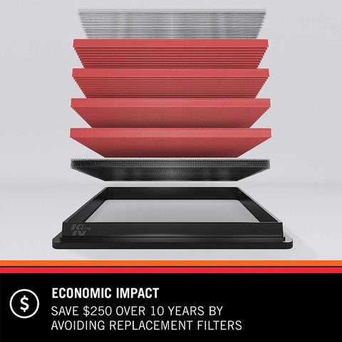 K&N Replacement Air Filter | Multiple Fitments (33-5040)