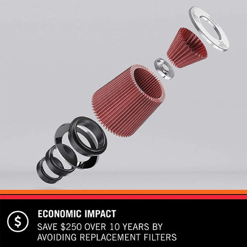 K&N Replacement Air Filter | 2004-2012 Porsche Boxster/Cayman (E-2295)