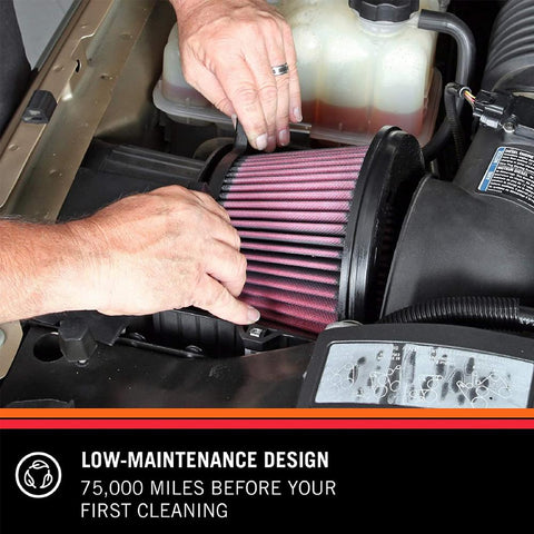 K&N Replacement Air Filter | Multiple Fitments (E-2429)