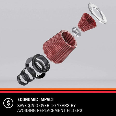 K&N Replacement Air Filter | Multiple Fitments (E-2429)