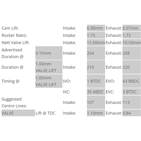 Kelford Cams Performance Camshaft Set | 2003-2005 Mitsubishi Evo 8 (8-TX268)