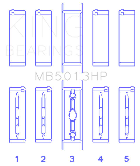 King 010 Performance Main Bearing Set | 2007 - 2012 Chevrolet Avalanche, 1998 - 2002 Chevrolet Camaro & 1997 - 2013 Chevrolet Corvette (MB5013HP 010)