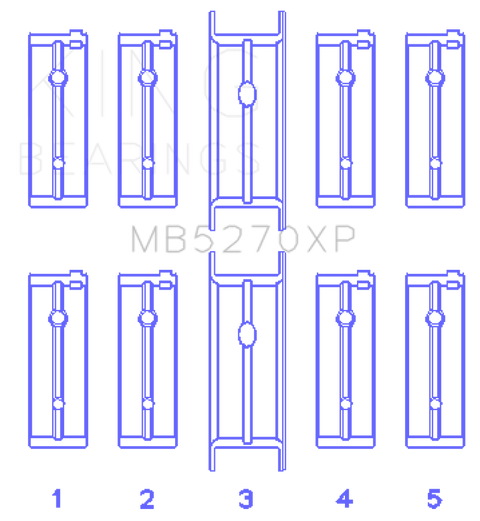 King 0.50 Oversized Main Bearing Set | 2003 - 2005 Dodge Neon SRT4 (MB5270XP0.5)