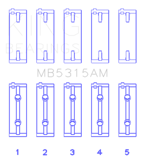 King 0.25 Main Bearing Set | Multiple Fitments (MB5315AM0.25)