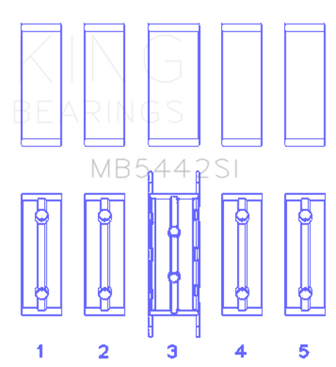 King 0.50 Silicon Bi-Metal Aluminum Main Bearing Set | Multiple Fitments (MB5442SI0.5)