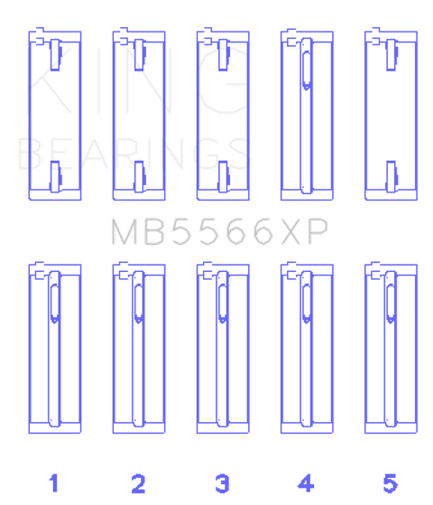 King  +.25 Oversized Performance Main Bearing Set | Multiple Fitments (MB5566XP0.25)