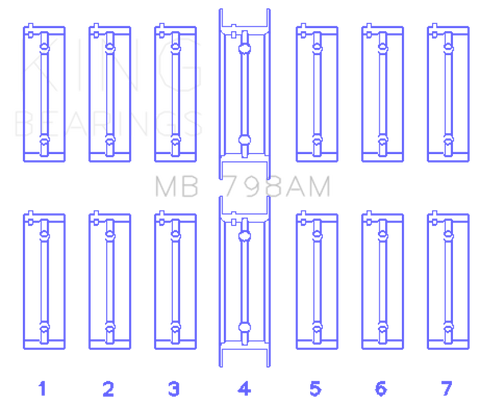 King 0.25 Main Bearing Set | Multiple Fitments (MB 798AM0.25)