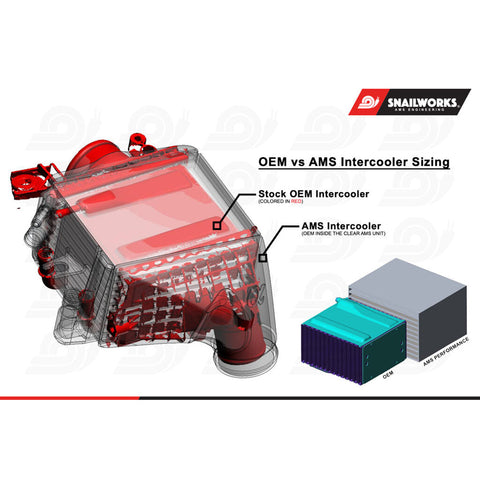 AMS Performance Intercoolers Upgrade Kit | 2023+ Nissan Z VR30DDTT (AMS.47.09.0001-1)