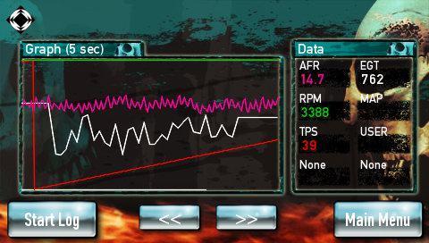 Zeitronix nDash Touch Screen Display (nDash)