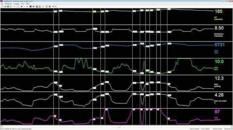 Zeitronix nDash Touch Screen Display (nDash)