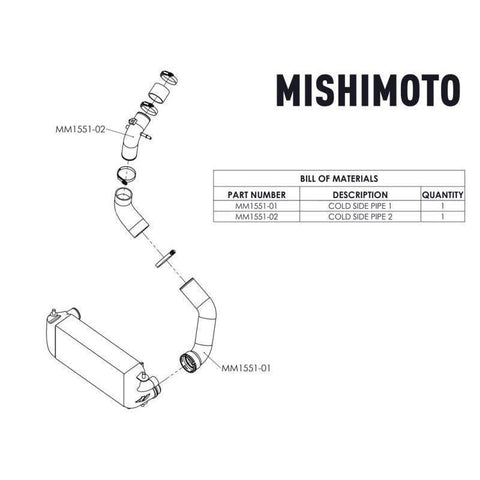 Mishimoto Cold-Side Intercooler Pipe Kit | 17-20 Ford F150 3.5L EcoBoost / Raptor (MMICP-F35T-17C)