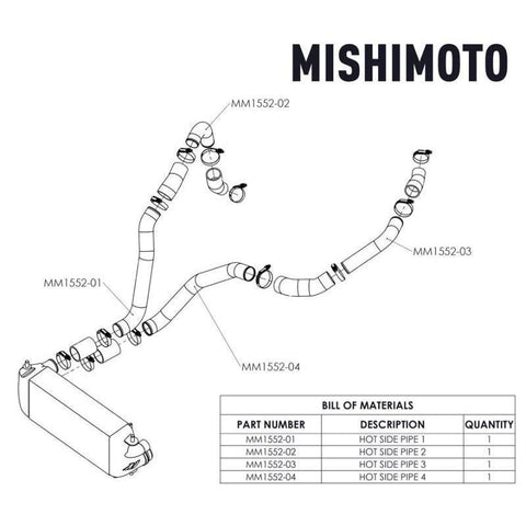 Mishimoto Hot-Side Intercooler Pipe Kit | 2017-2020 Ford F150 3.5L EcoBoost/Raptor (MMICP-F35T-17H)