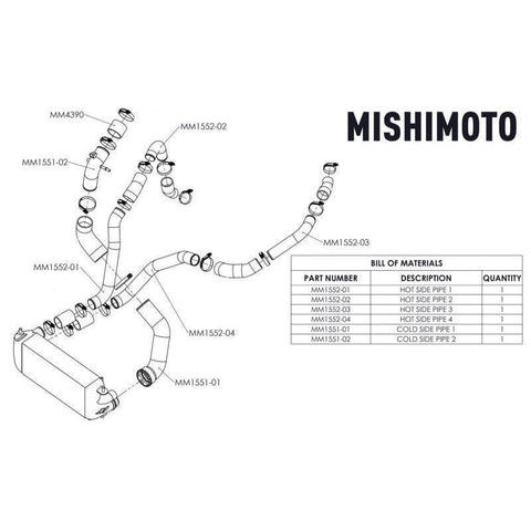 Mishimoto Complete Intercooler Pipe Kit | 2017-2020 Ford F150 3.5L EcoBoost/Raptor (MMICP-F35T-17K)