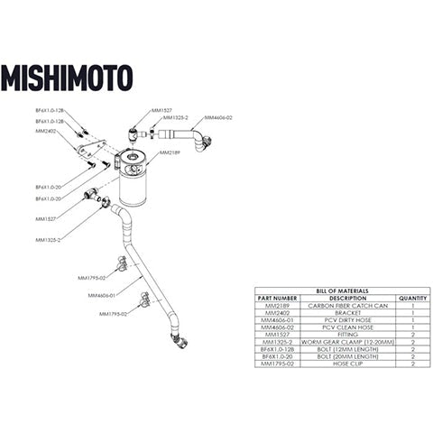 Mishimoto Carbon Fiber Oil Catch Can | 2020-2021 Chevrolet Corvette (MMBCC-C8-20PCF)