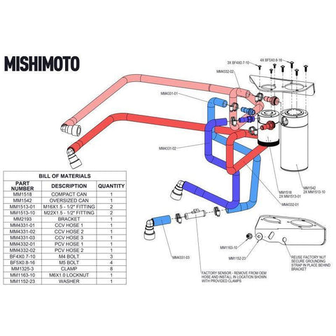 Mishimoto Baffled Oil Catch Can Kit | 2015-2016 Ford F-150 EcoBoost 3.5L (MMBCC-F35T-15SBE)