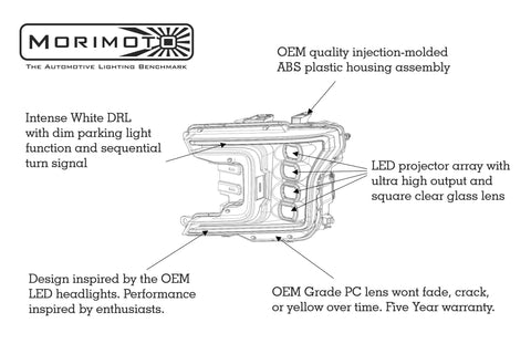 Morimoto XB LED Heads - Pair / ASM - Gen 2 | Ford F150: 2018-2020 (LF501.2-ASM)