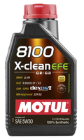 Wix 7L Motul 8100 X-CLEAN EFE 5W30 Oil Change Kit With Filter – For BMW I12 & F48 Models