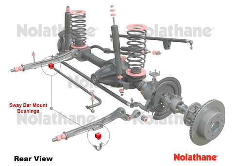 Nolathane Sway Bar - Mount Bushing Kit (19mm)  (REV012.0136)