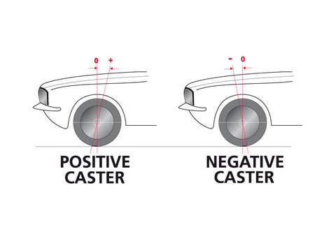 Nolathane Control Arm - Lower Inner Rear Bushing Kit | 2009-2018 Nissan GTR (REV030.0282)