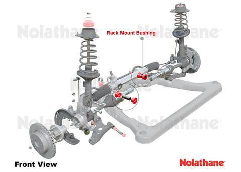 Nolathane Front Steering - Rack And Pinion Mount Bushing Kit  (REV190.0050)