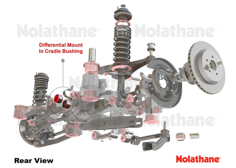 Nolathane Rear Differential - Mount Bushing Kit | 2008-2015 Mitsubishi Evo X (REV199.0036)