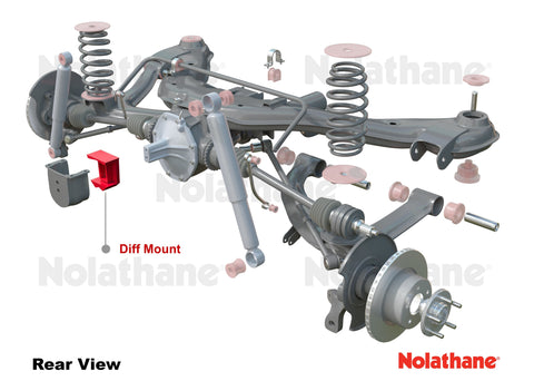 Nolathane Rear Differential - Mount Bushing Kit | 1984-1991 BMW 3-Series, 1998-1991 BMW M3, and 1996-1999 BMW Z3 (REV202.0018)