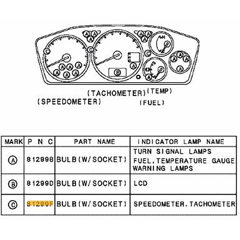 Mitsubishi OEM Gauge Cluster Light Bulb (C) | 2001-2006 Mitsubishi