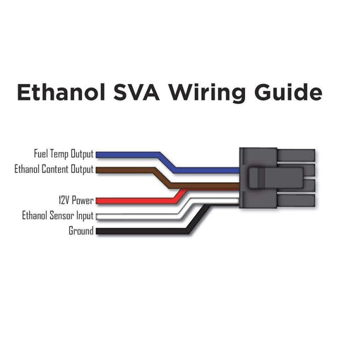 P3 Ethanol Sensor Voltage Adapter (P3ESVA)