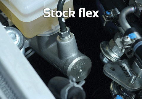 Perrin Master Cylinder Brace | 2008-2014 Subaru Impreza WRX (PSP-BRK-402)