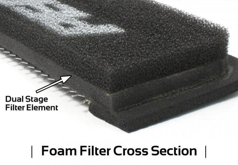 Perrin Performance Panel Filter | 2013-2016 BRZ/FR-S (PSP-INT-112)