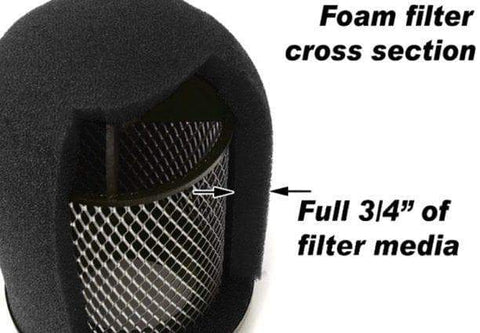 Perrin Performance Replacement Foam Filter | 2002-2007 Subaru WRX / STI (X-PSP-INT-208)