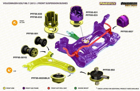 Powerflex Front Control Arm Rear Bushings | 2015+ VW Golf/GTI Mk7 / Mk8 (PFF85-802x2)