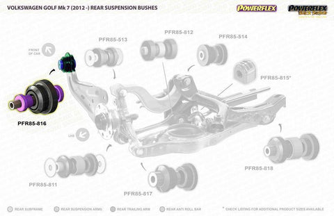 Powerflex USA Handling Pack (A) | 2015+ VW Golf/GTI Mk7 (PF85K-1007)