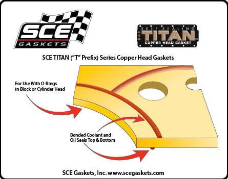 SCE ICS Titan Self-Sealing Copper Head Gasket 85.7mm Bore | 1G / 2G DSM (S91529)