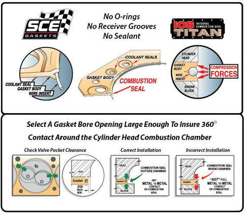 SCE ICS Titan Self-Sealing Copper Head Gasket 87.3mm Bore | 1G / 2G DSM (S92759)