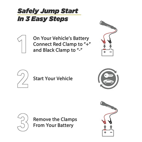 Scosche PowerUp 400 Torch (PBJF400)