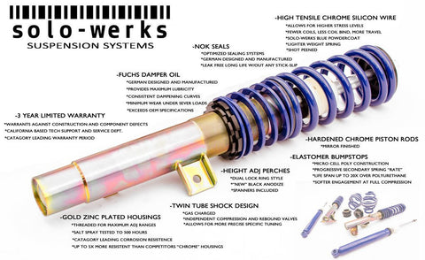 Solo Werks S1 Coilover Kit | 2004-2010 BMW E60 5-Series (S1BW103)