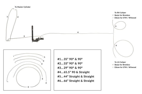 STM Staging Brake Kit | 2001-2006 Mitsubishi Evolution 7/8/9 (EVO-STG-BRK-V2)