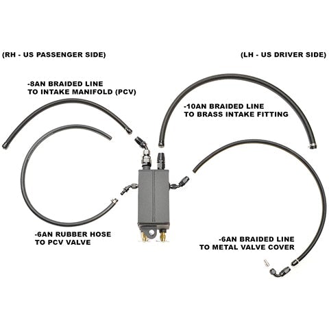 STM Sealed Engine Oil Catch Can | 2008-2015 Mitsubishi Evo X (STM-EVOX-SCC-MVC)