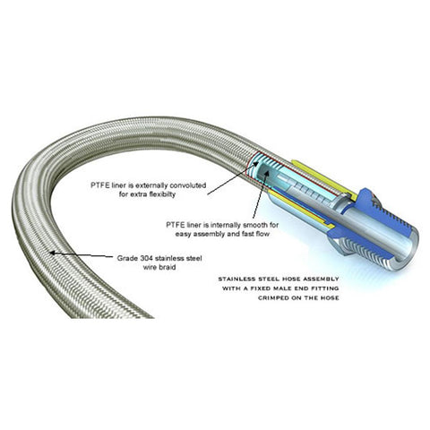 Techna-Fit Brake Line Kit | 2017-2021 Honda Civic Type-R (HN-1514)