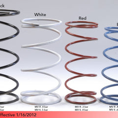 Mvr Spring Chart Tial Wastegate Parts & Accessories For Sale | MAPerformance