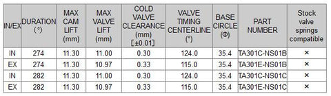 Tomei 'VALC' Procam Stage 2 | 2007+ Nissan R35 GTR (TA301C-NS01C)