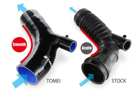 Tomei Turbo Suction Hose Kit | 2008-2015 Mitsubishi Evo X (TB301A-MT02A)