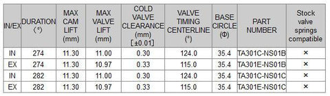 Tomei 'VALC' Procam Stage 1 | 2007+ Nissan R35 GTR (TA301C-NS01B)