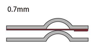 Tomei Head Gaskets - 82.5 Bore - 0.9mm Thick | Honda B16/B18 (TA4070-HN03B)