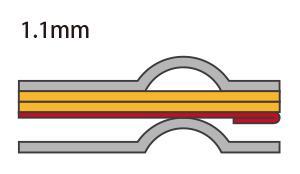 Tomei Head Gaskets - 82.5 Bore - 1.1mm Thick | Honda B16/B18 (TA4070-HN03C)