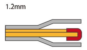 Tomei Head Gaskets - 80.5 Bore - 1.5mm Thick | Nissan RB20DE/T (TA4070-NS07B)