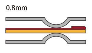Tomei Head Gaskets - 89.5 Bore - 0.8mm Thick | Subaru FA20D/F (TA4070-SB03B)