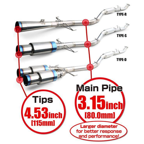 Tomei Expreme Ti Full Titanium Exhaust "Type-S" | 2017-2021 Honda Civic Type-R (TB6090-HN06B)
